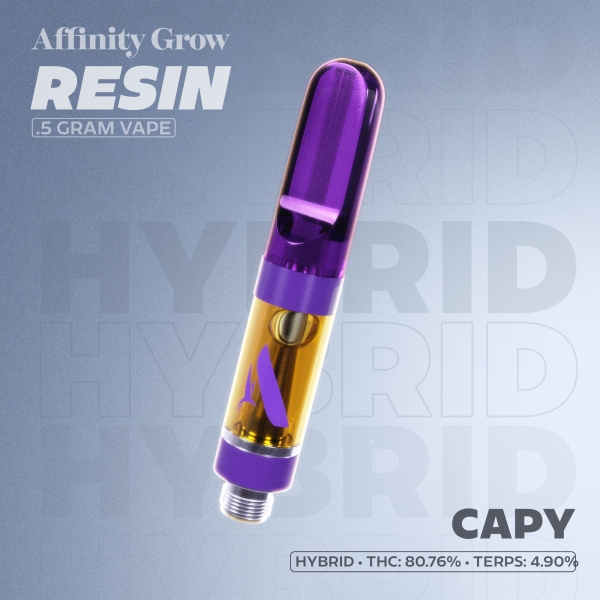 Capy Resin