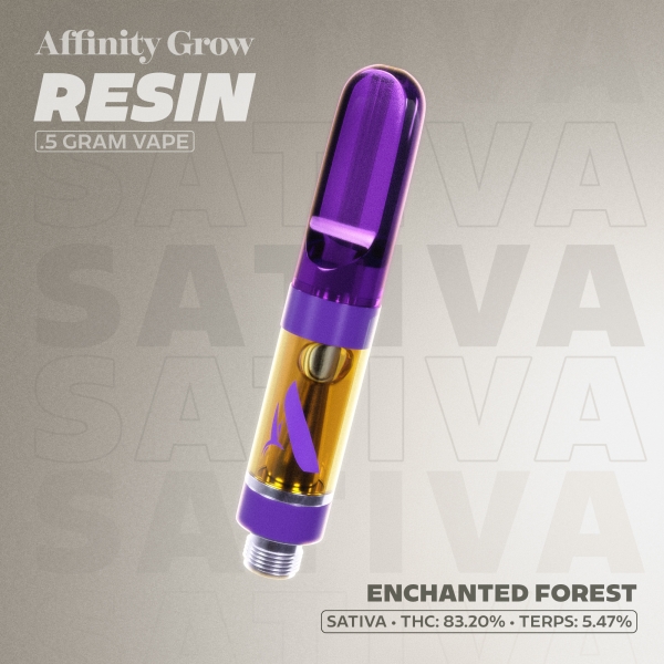 Enchanted Forest Resin