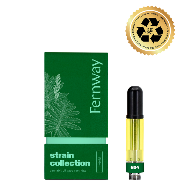 GG4 Fernway