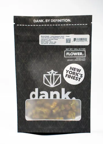 Mendo Breath Dank By Definition
