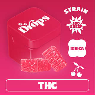 Cannabis Promo, Cannabis Sales, Cannabis Discounts, Cannabis on Sale, Wellness Month Relaxation: Week 2 Select Products 10% 1