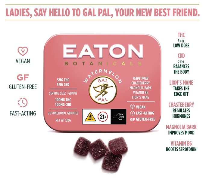 Watermelon Gal Pal 1:1 THC:CBD Eaton Botanicals