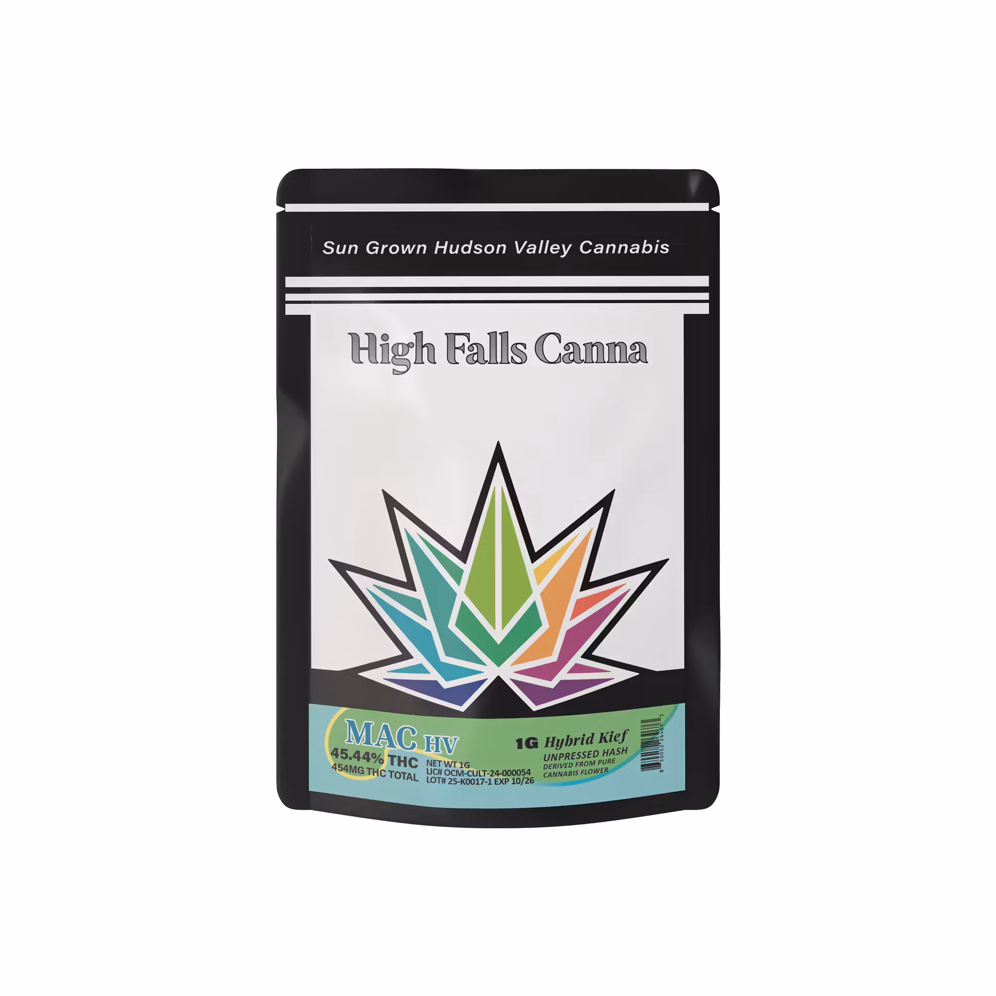 Mac High Falls