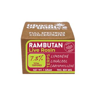 Rambutan Ithaca Organics