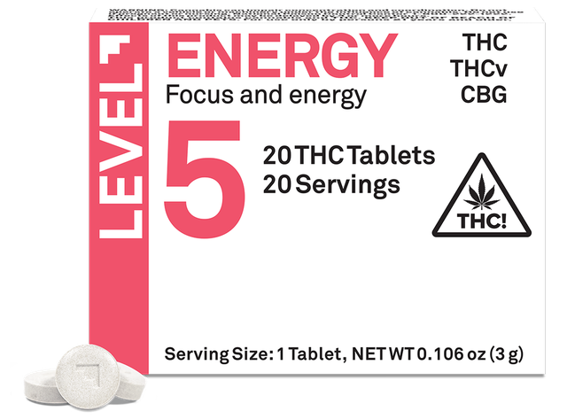 Energy Protab Level