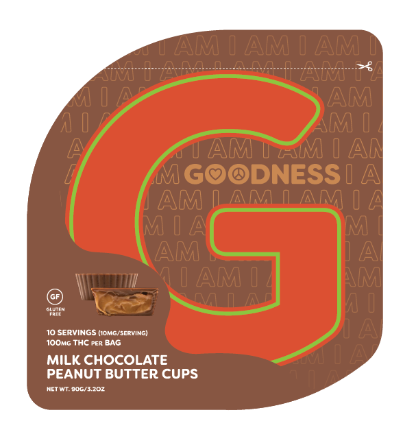 Milk Chocolate I Am Goodness