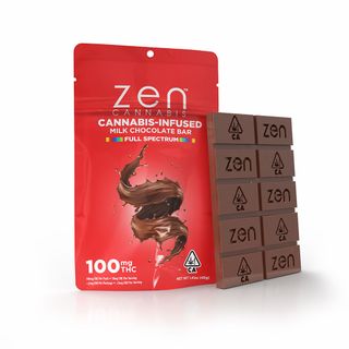 Milk Chocolate Zen