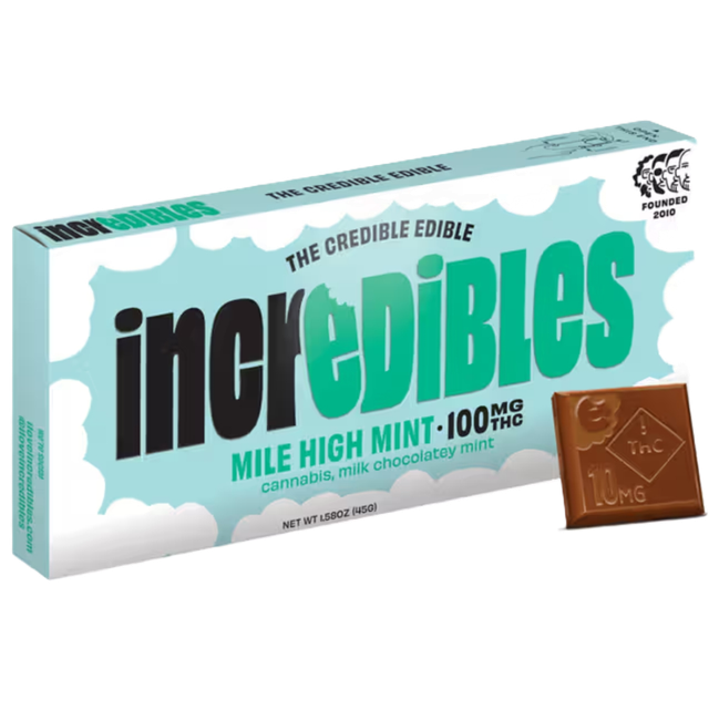 Mile High Mint Incredibles
