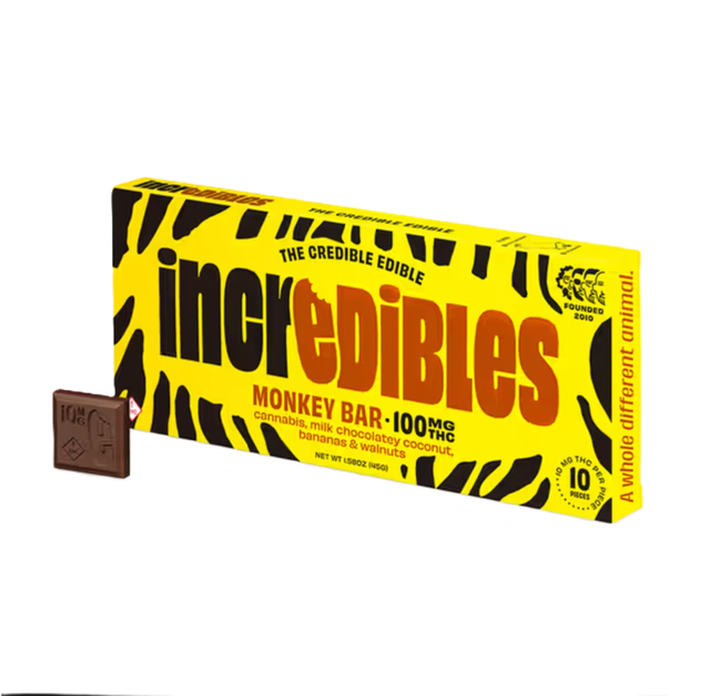 Monkey Incredibles