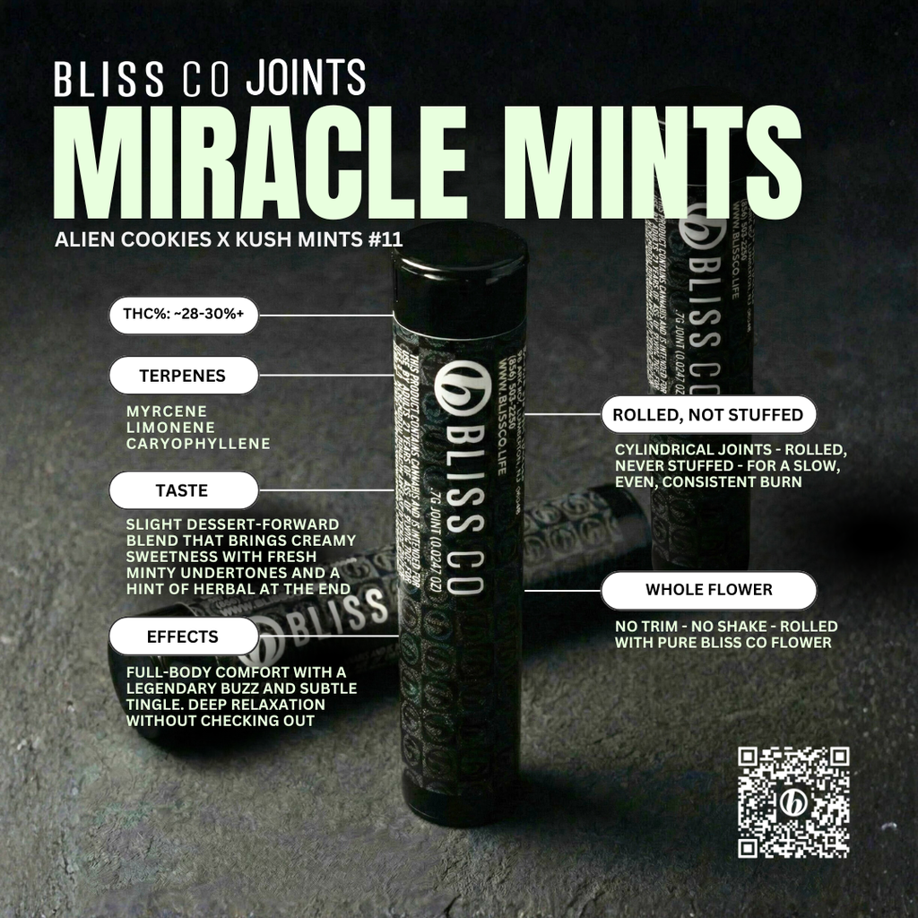 Miracle Mints