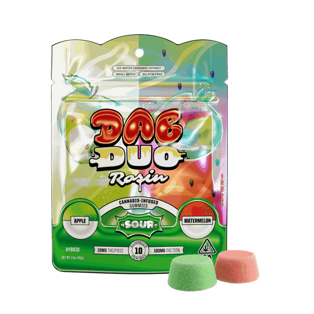 Sour Apple + Watermelon ABX