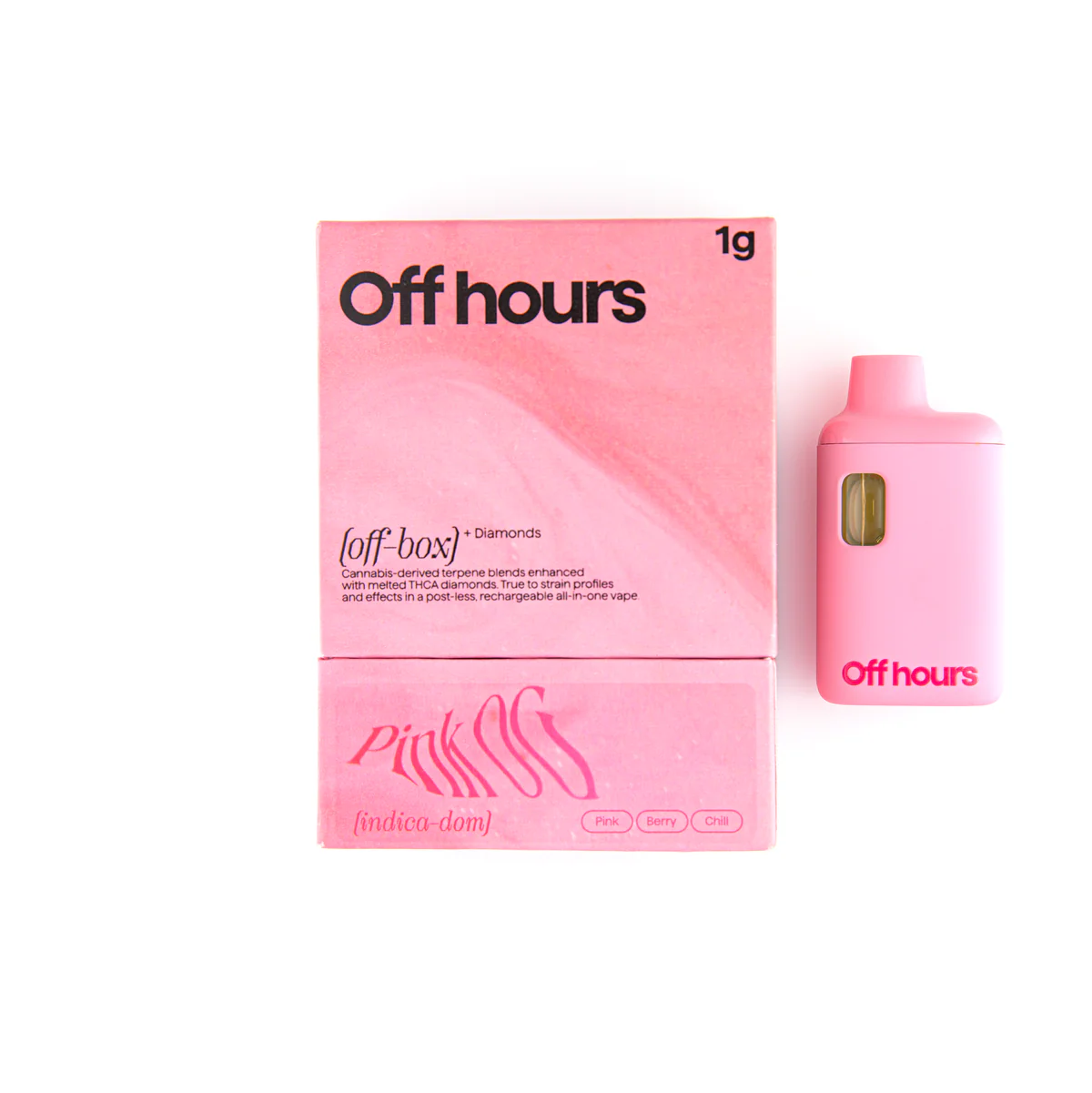 (off-box) Pink OG Off hours
