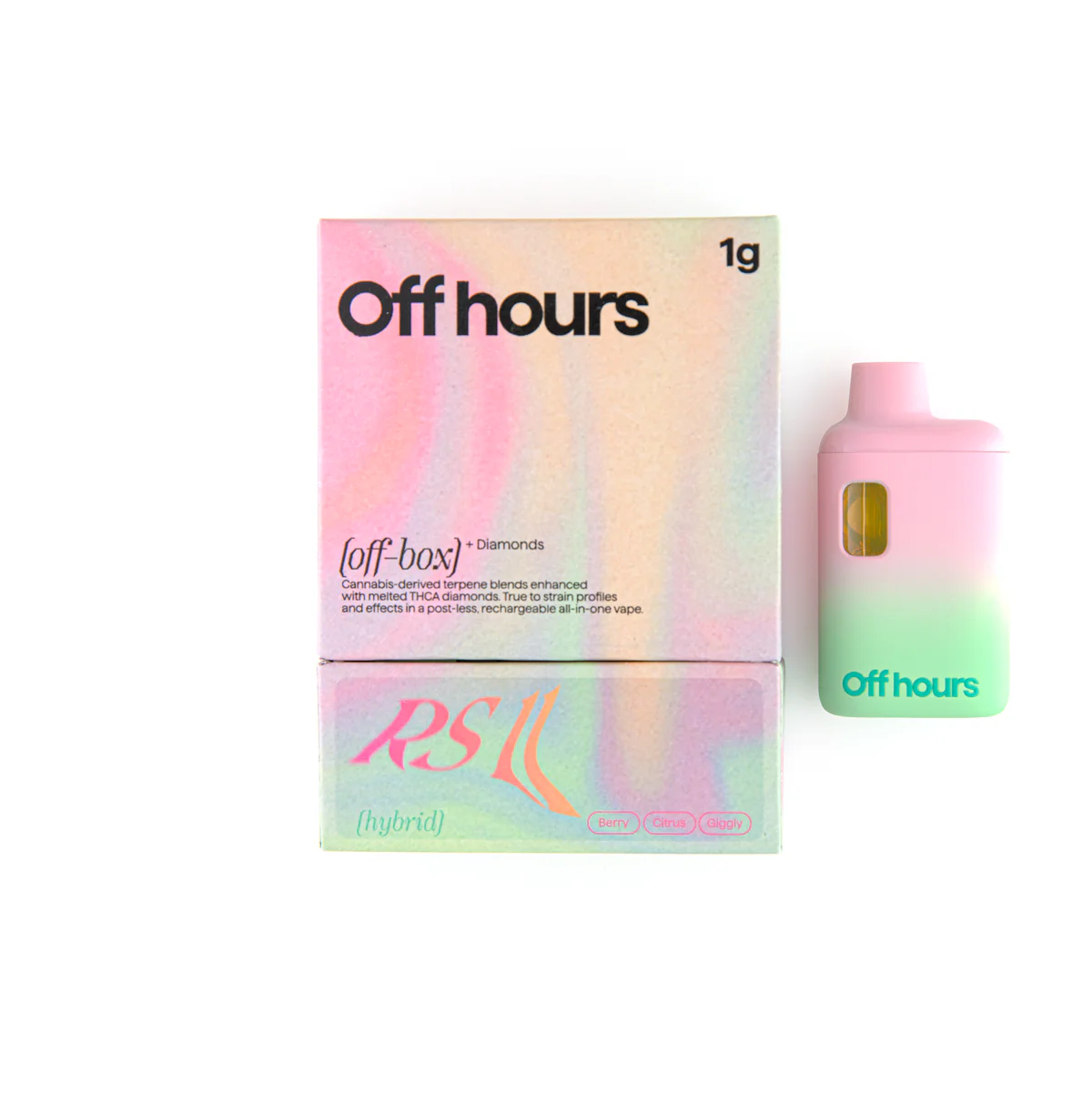 (off-box) RS11 Off hours