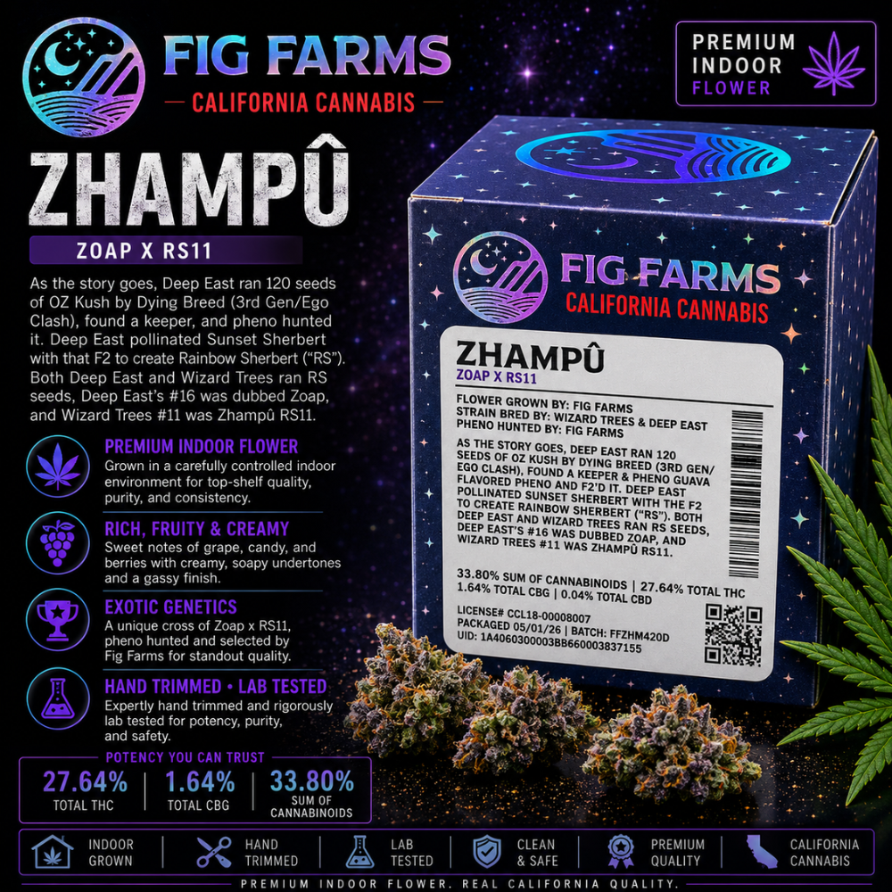 Zhampu