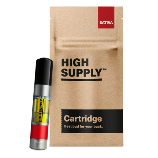 Super Sour Diesel High Supply Super Sour Diesel High Supply
