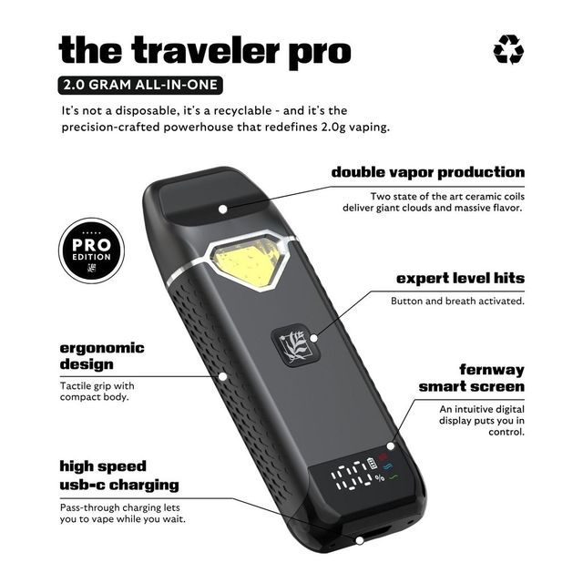 Alpine Strawberry All-In-One Traveler PRO Fernway Alpine Strawberry All-In-One Traveler PRO Fernway