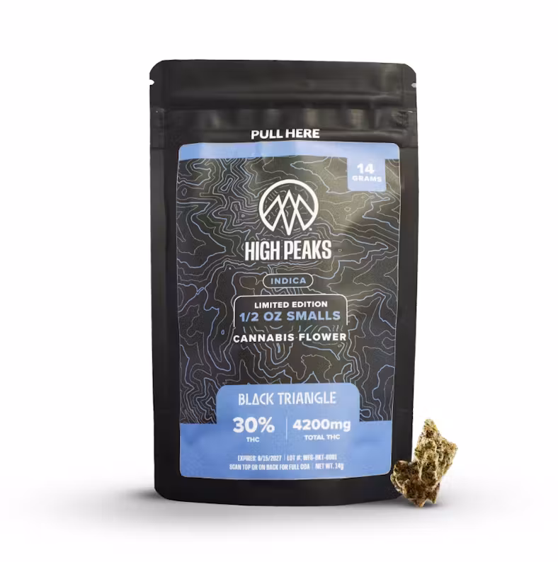 Black Triangle High Peaks