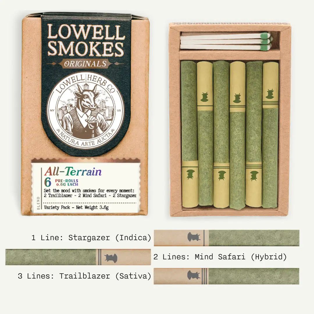 Lowell Herb Co.: Quicks All Terrain Valley Non Packs
