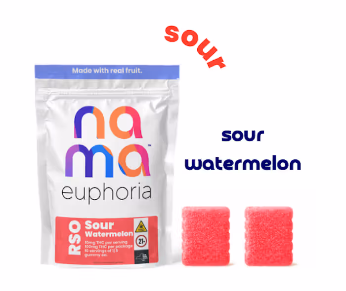Euphoria SW Nama Euphoria SW Nama