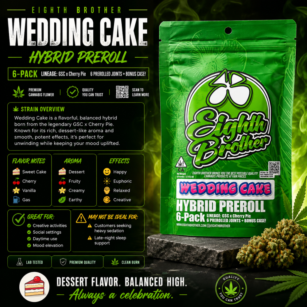 Wedding Cake - Flower, Not Shake