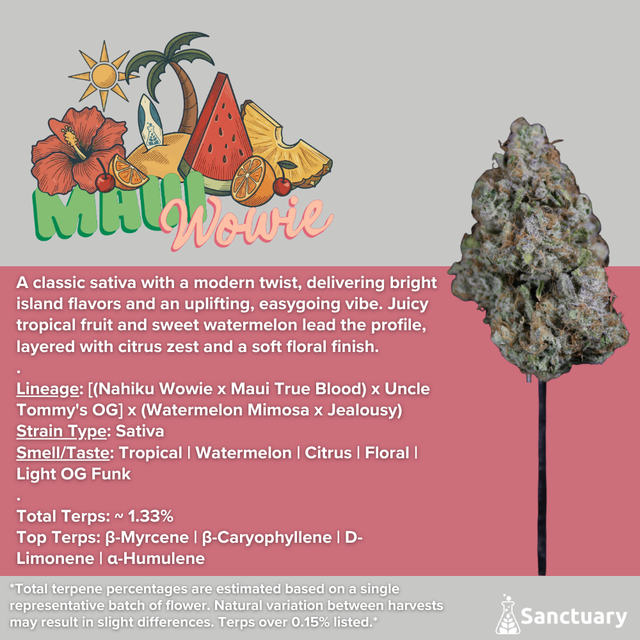 Maui Wowie Sanctuary