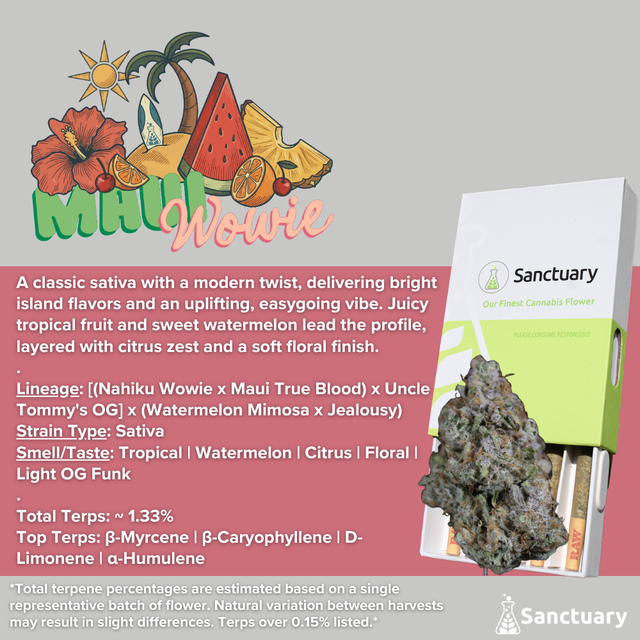 Maui Wowie Sanctuary