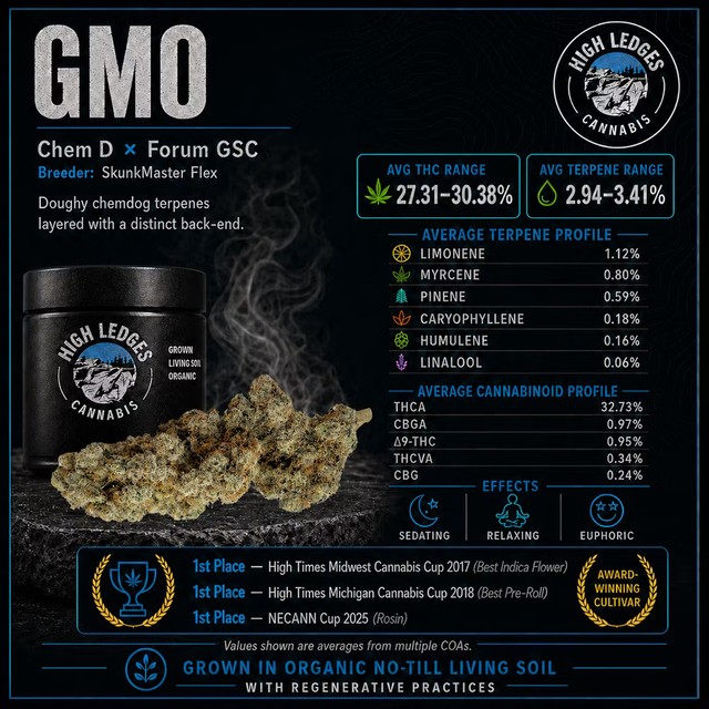 GMO 3.5g High Ledges