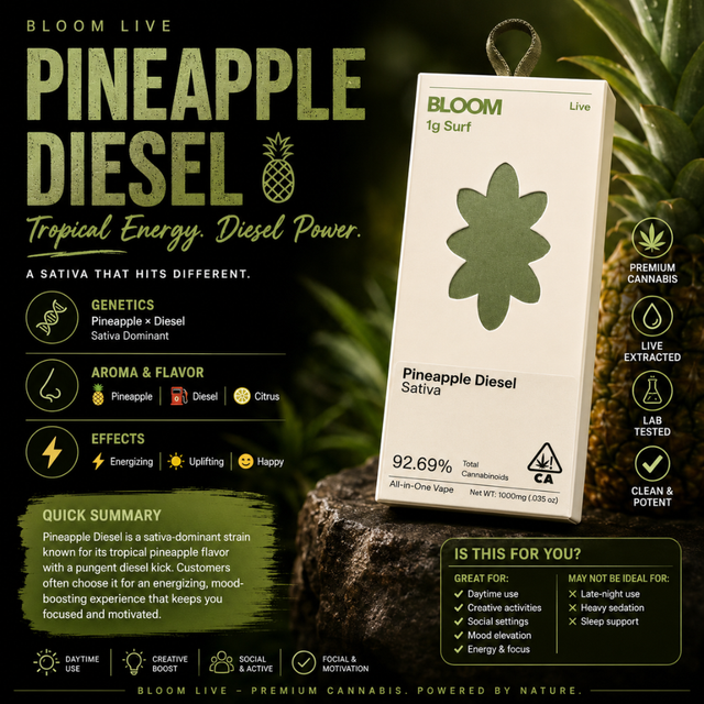 Pineapple Diesel Bloom