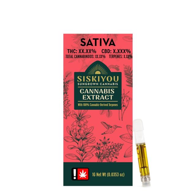 Sativa Amnesia Siskiyou Sungrown