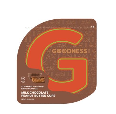 Peanut Butter Cups Goodness