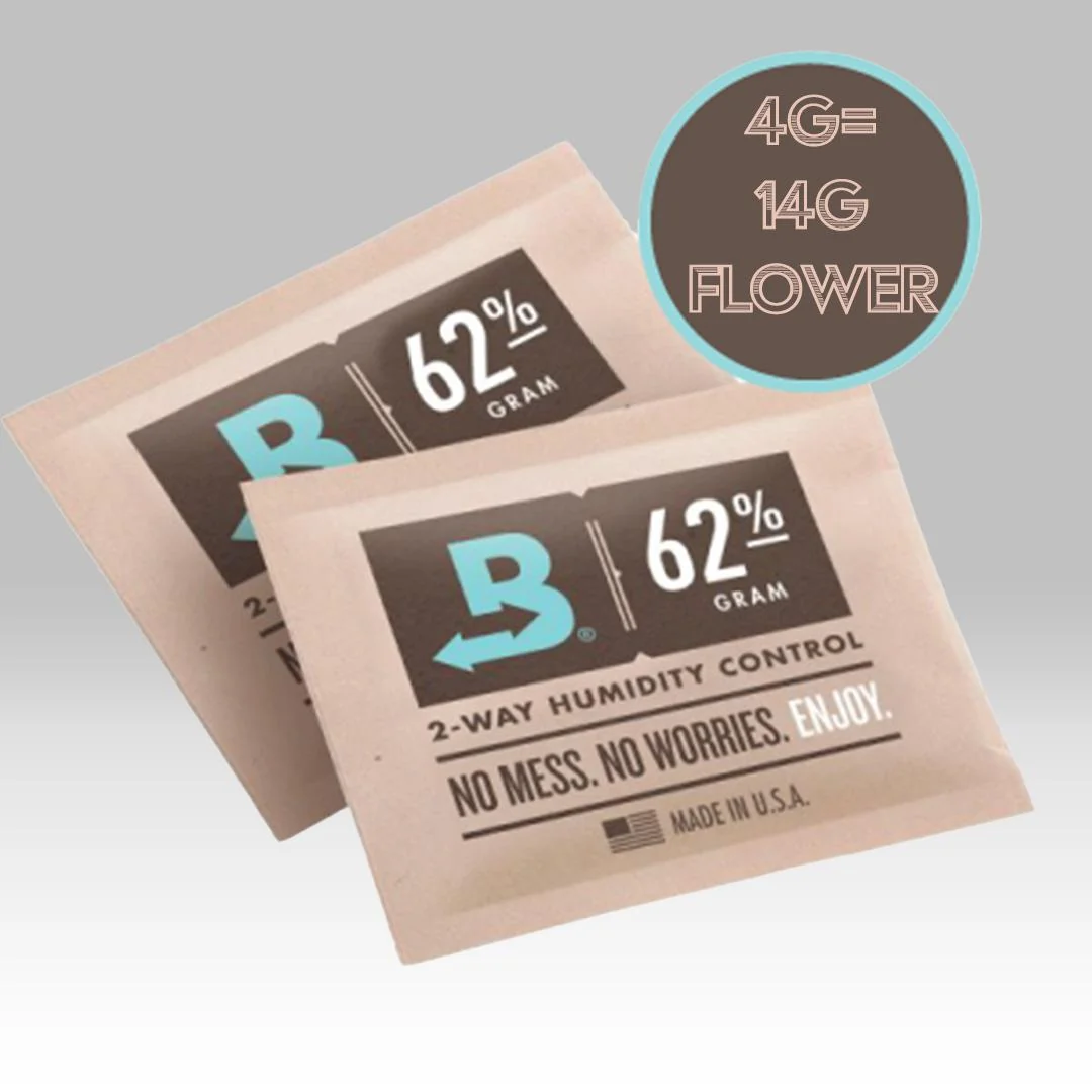 Humidity Control Boveda