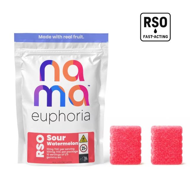 Sour Watermelon | RSO Nama