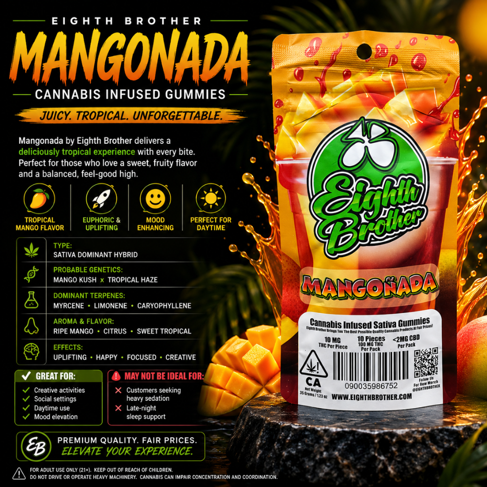 Mangonada