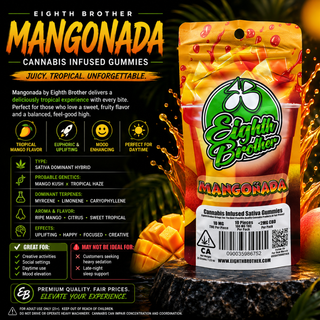 MANGONADA EIGHTH BROTHERS