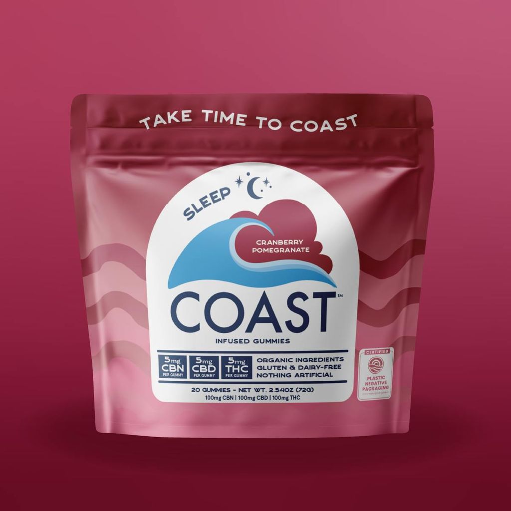 Cranberry Pomegranate THC:CBD:CBN