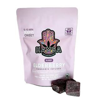 Cannabis Promo, Cannabis Sales, Cannabis Discounts, Cannabis on Sale, Hamsa 10% OFF 2