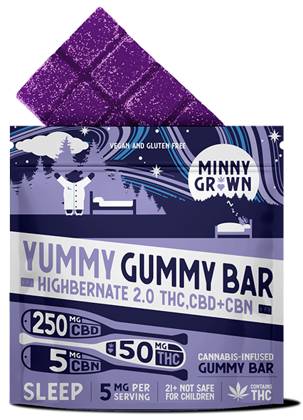 Highbernate 2.0 Yummy Minny Grown