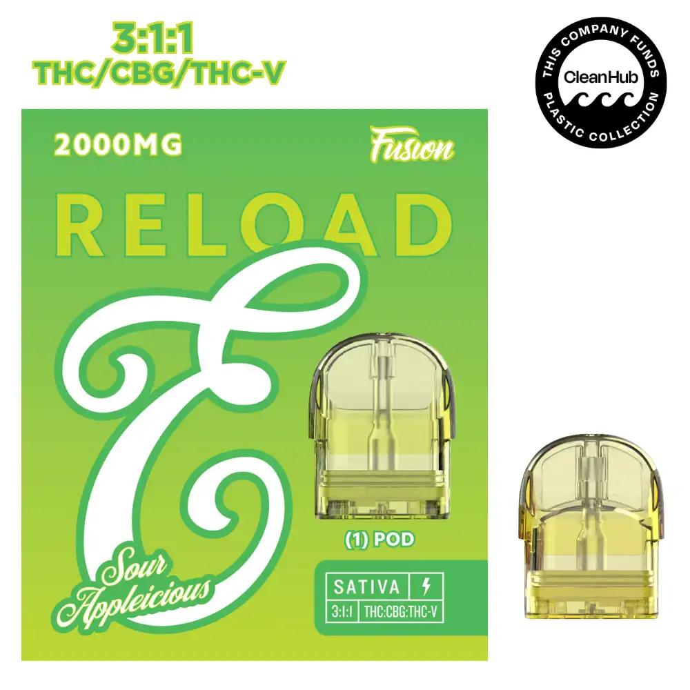 Fusion Sour Appleicious 3:1:1 THC:CBG:THCv Eureka