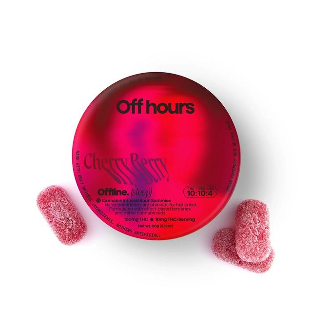Offline Cherry Berry Off Hours