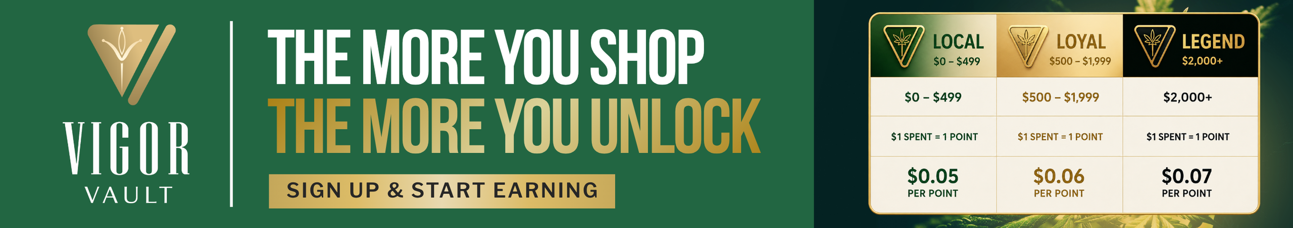 Cannabis Promo, Cannabis Sales, Cannabis Discounts, Cannabis on Sale, Loyalty