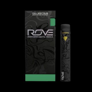 Northern Lights Rove