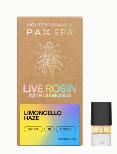 Limoncello Haze