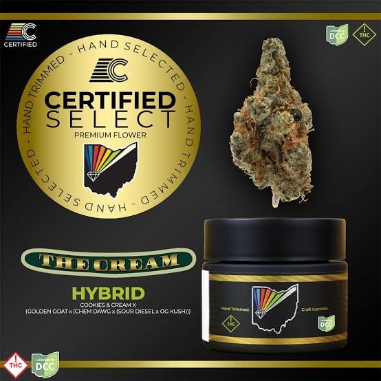 The Cream Certified