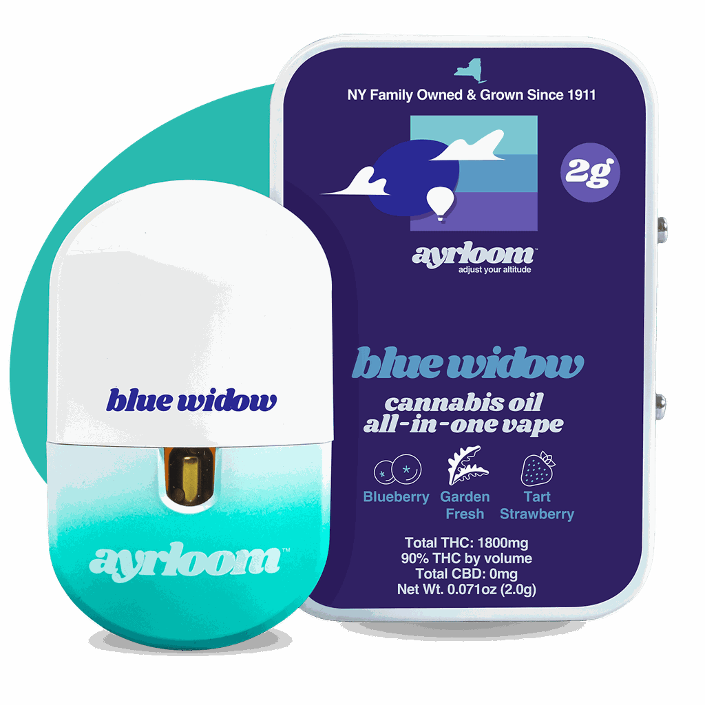 Ayrloom| Blue Widow | AIO | 2g