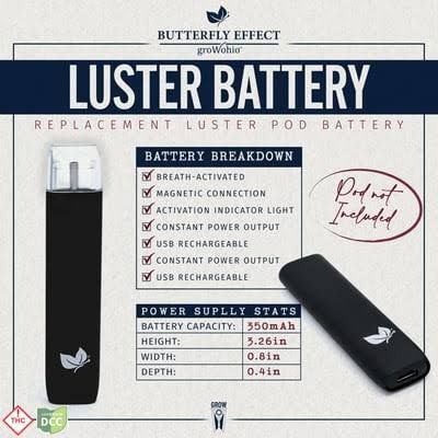 Luster Butterfly Effect