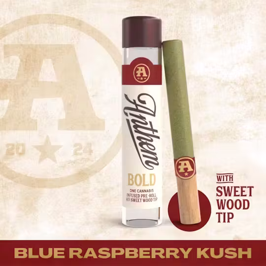 BLUE RASPBERRY KUSH - (i) ANTHEM