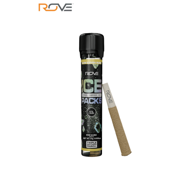 Kiwi Kush Rove