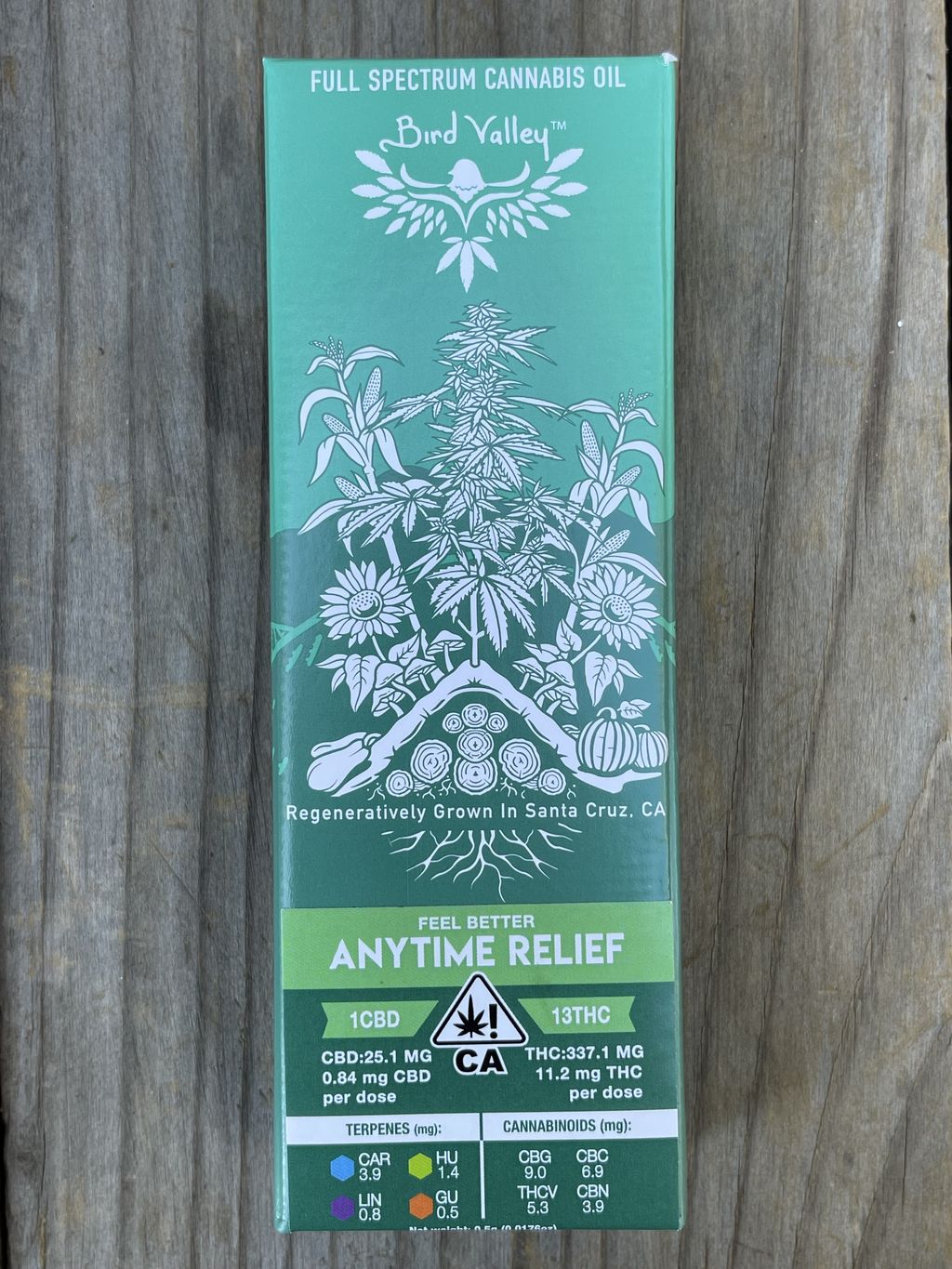 Bird Valley Organics: Bvo - Fso - Anytime Relief