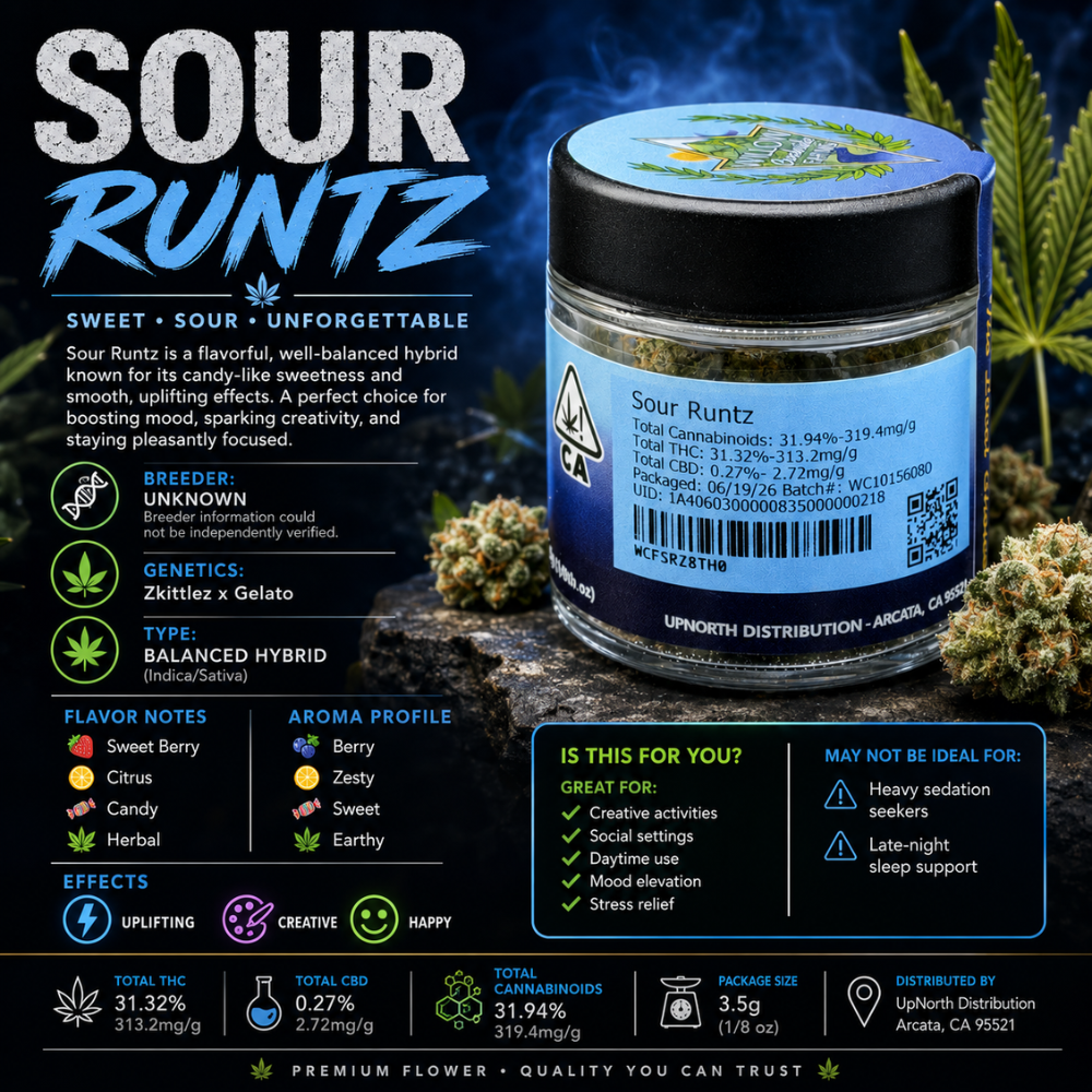 Sour Runtz