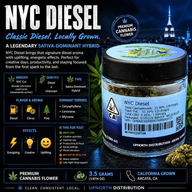 NYC Diesel Willow Creekside NYC Diesel Willow Creekside